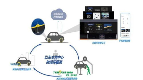 進(jìn)博會(huì)再掀科技風(fēng)潮 心理戰(zhàn)乒乓球機(jī)器人領(lǐng)銜，AI基礎(chǔ)軟件創(chuàng)新展品搶先看